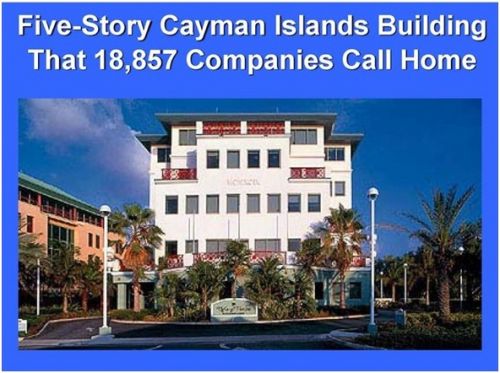 cayman