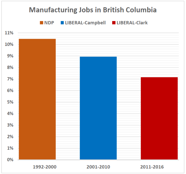 manufacturing-jobs