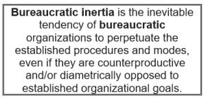 inertia