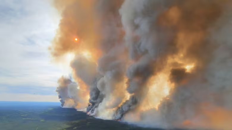 Climate Risk Distruction Climate destruction